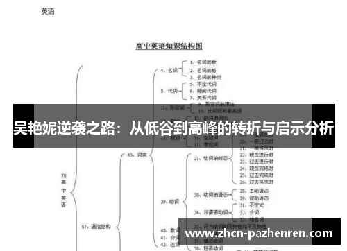 吴艳妮逆袭之路：从低谷到高峰的转折与启示分析