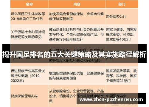 提升国足排名的五大关键策略及其实施路径解析