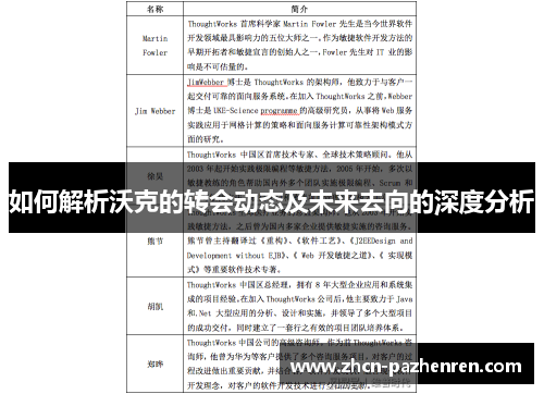 如何解析沃克的转会动态及未来去向的深度分析