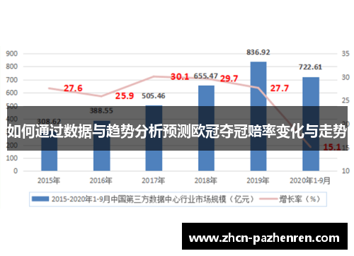 如何通过数据与趋势分析预测欧冠夺冠赔率变化与走势