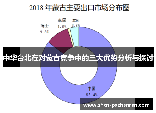 中华台北在对蒙古竞争中的三大优势分析与探讨