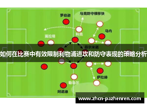 如何在比赛中有效限制利物浦进攻和防守表现的策略分析