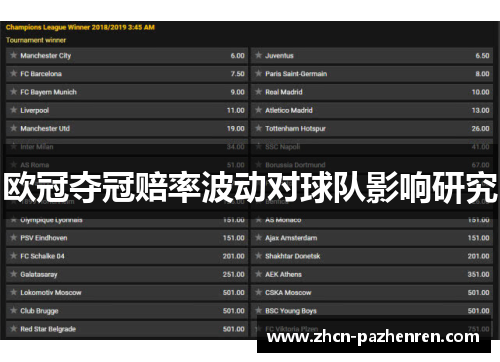 欧冠夺冠赔率波动对球队影响研究
