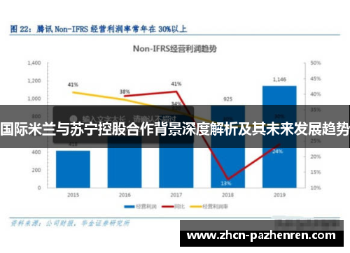 国际米兰与苏宁控股合作背景深度解析及其未来发展趋势