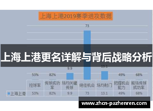 上海上港更名详解与背后战略分析