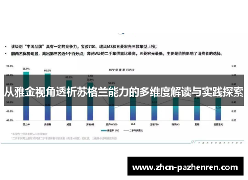 从雅金视角透析苏格兰能力的多维度解读与实践探索