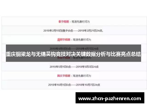 重庆铜梁龙与无锡吴钩竞技对决关键数据分析与比赛亮点总结