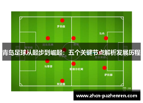 青岛足球从起步到崛起：五个关键节点解析发展历程
