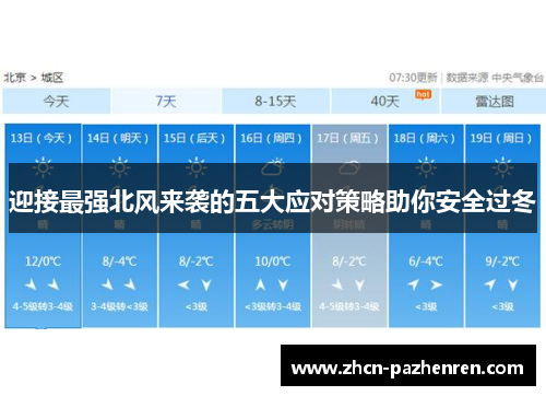 迎接最强北风来袭的五大应对策略助你安全过冬