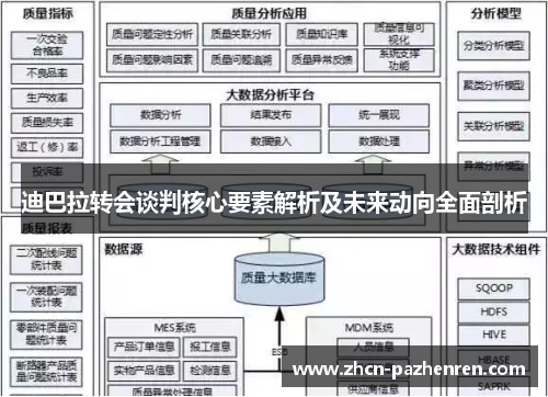 迪巴拉转会谈判核心要素解析及未来动向全面剖析