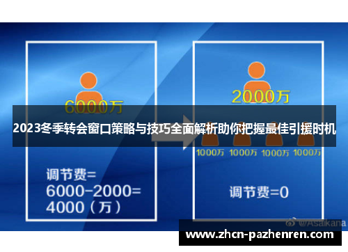 2023冬季转会窗口策略与技巧全面解析助你把握最佳引援时机