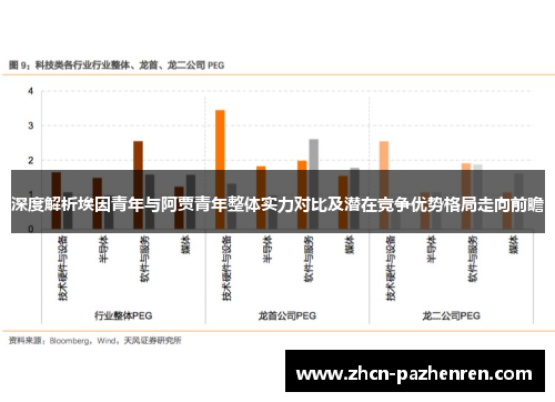 深度解析埃因青年与阿贾青年整体实力对比及潜在竞争优势格局走向前瞻