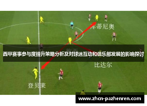 西甲赛事参与度提升策略分析及对球迷互动和俱乐部发展的影响探讨