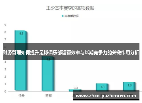 财务管理如何提升足球俱乐部运营效率与长期竞争力的关键作用分析