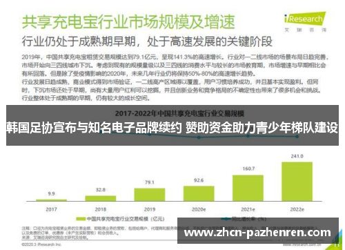 韩国足协宣布与知名电子品牌续约 赞助资金助力青少年梯队建设