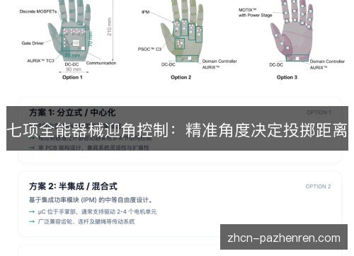 七项全能器械迎角控制:精准角度决定投掷距离 七项全能器械迎角控制:精准角度决定投掷距离